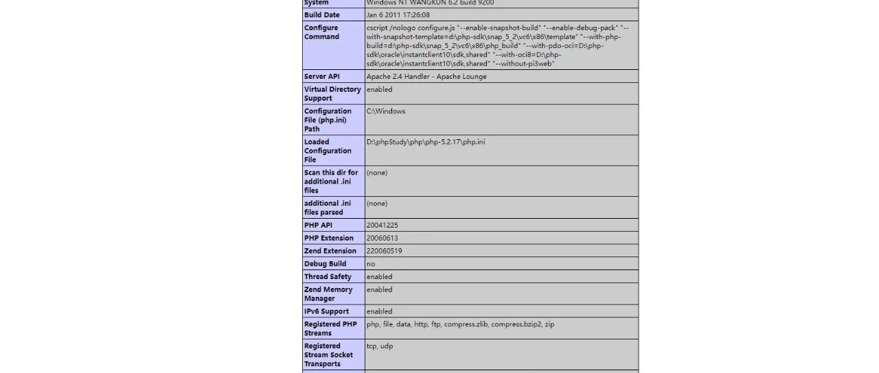 Example Image
