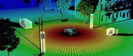 马斯克diss过的激光雷达，正在爆发前夜