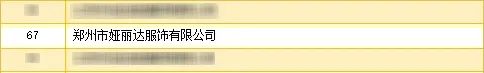 達NEWS丨再次蟬聯(lián)！YERAD婭麗達上榜“中國服裝行業(yè)百強企業(yè)”