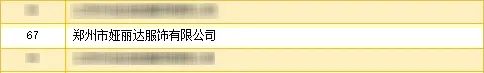 達(dá)NEWS丨再次蟬聯(lián)！YERAD婭麗達(dá)上榜“中國(guó)服裝行業(yè)百?gòu)?qiáng)企業(yè)”