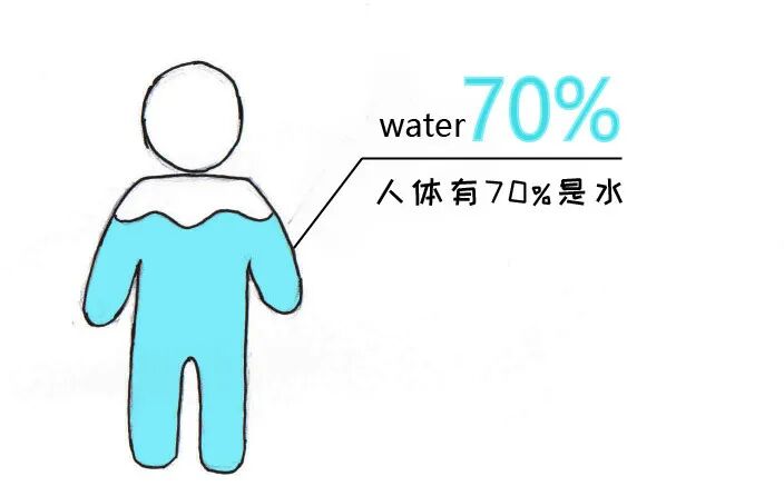 朗润核磁共振怎么样在做核磁前，不懂这些真的很危险哦！_https://www.jmylbn.com_新闻资讯_第11张