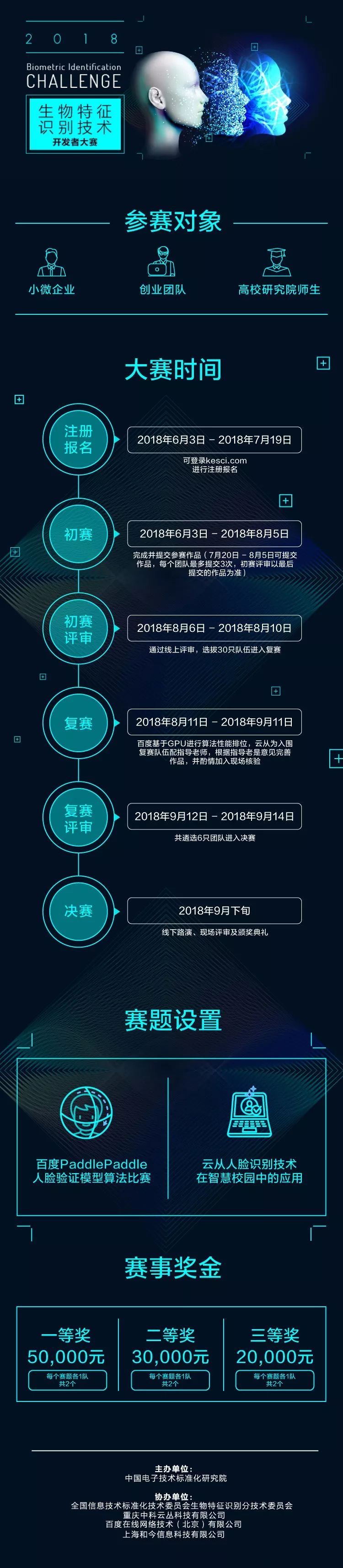 Ai研习社 自由微信 Freewechat