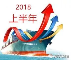 煙臺勝發(fā)船務(wù)