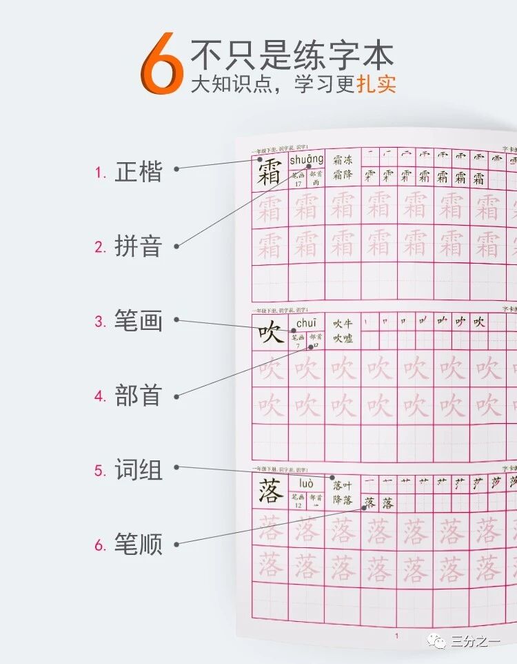 ，我在寒假的时候，给孩子买了一本配套的生字描红手册，从笔画开始教。