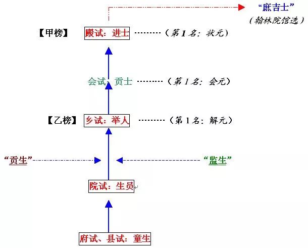 武状元打一个字_武状元打一字_武状元武术