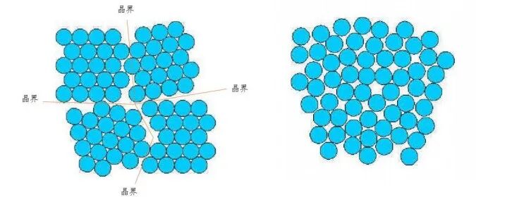 乐晴智库 | 深度行业研究