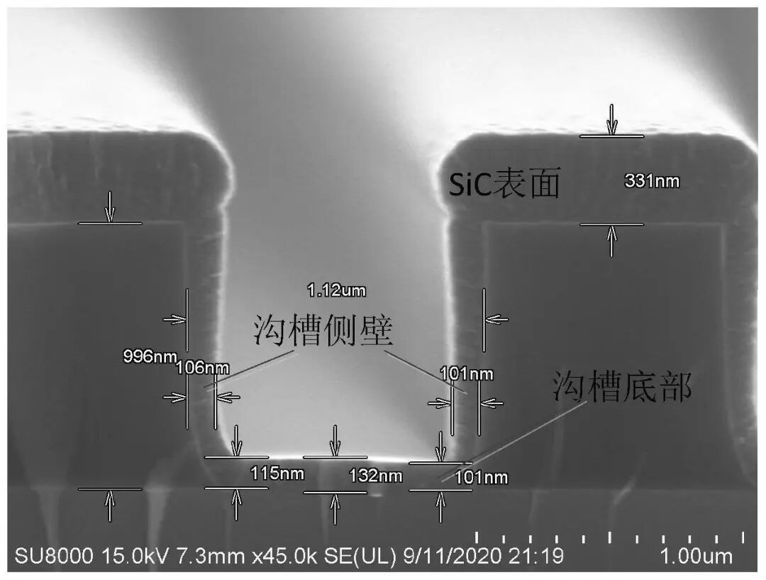 一种沟槽型器件沉积碳膜的方法和沟槽型器件与流程_2