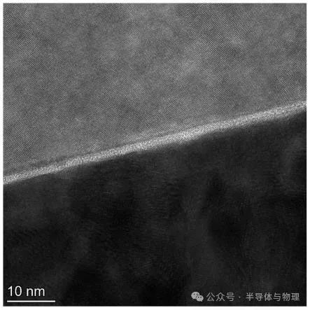 超薄氮氧化硅界面材料、遂穿氧化钝化结构及其制备方法和应用