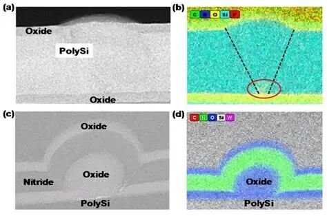 科研前线 | 精益求精，长江存储团队发表工艺缺陷改进成果 - 技术阅读 - 半导体技术