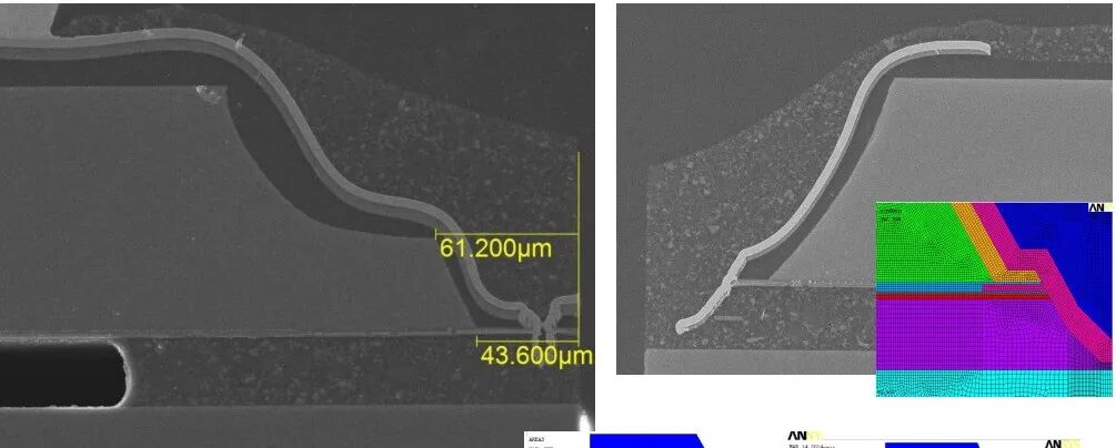 芯片尺寸封装（CSP）/晶圆级封装（WLP）/芯片尺寸晶圆级封装（CSWLP）_csp封装-CSDN博客