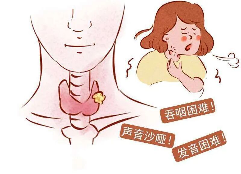 喉镜是什么科耳鼻喉科电子纤维喉镜检查，让早期病变“无处藏身”_https://www.jmylbn.com_新闻资讯_第10张