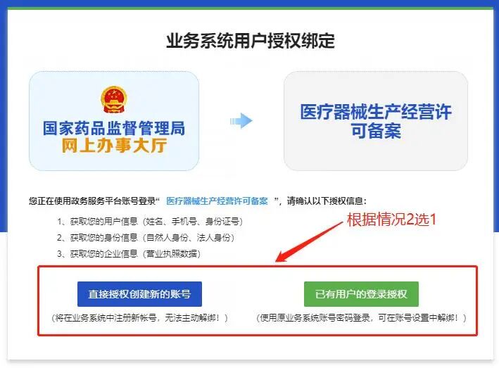 第二类医疗器械有什么定了！这13种第二类医疗器械产品免于经营备案↘_https://www.jmylbn.com_新闻资讯_第15张