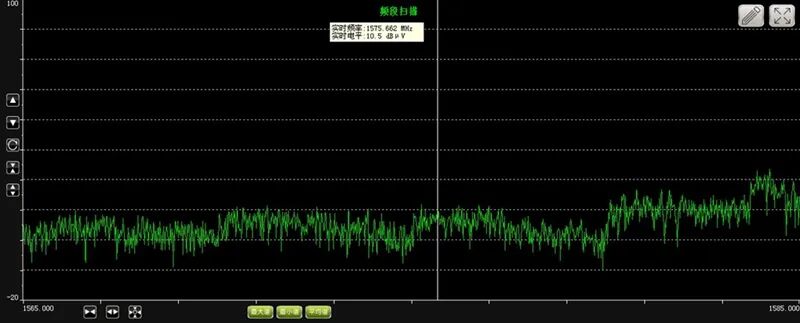 無人機載高精度測向定位系統，聯合飛機為“精準定位”保駕護航的圖32
