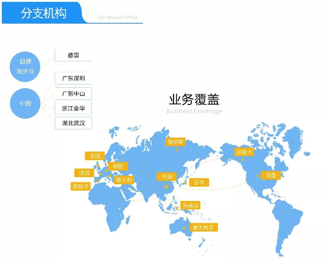 不讲故事,不卖情怀,寻找志同道合的你,为梦想嚣张奋斗! 不讲故事,不卖情怀,寻找志同道合的你,为梦想嚣张奋斗!