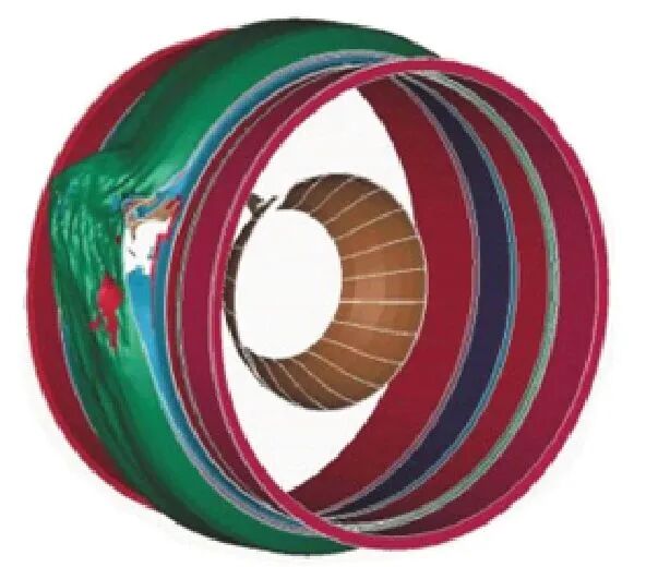 强度丨浙大：航空发动机机匣包容性研究综述的图17