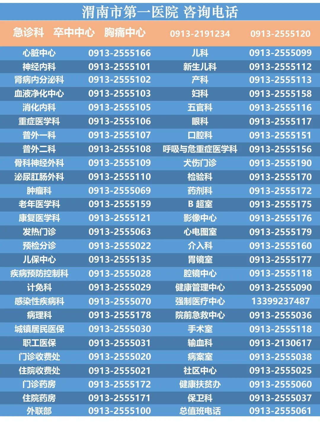 病床床档怎么写【科普】住院患者跌倒坠床防范措施宣教_https://www.jmylbn.com_新闻资讯_第9张