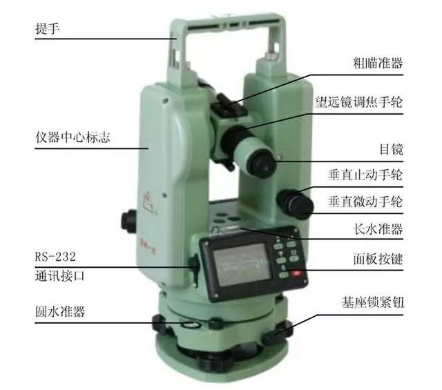 測量儀器建筑_建筑測繪儀器使用方法_建筑測繪儀器