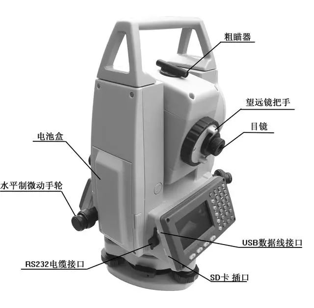 建筑測繪儀器_建筑測繪儀器使用方法_測量儀器建筑