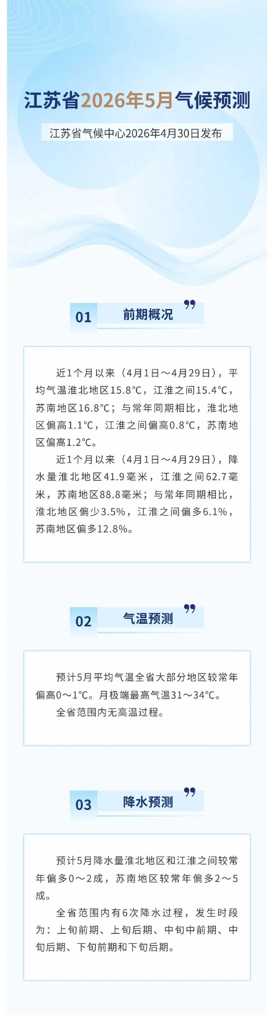 005ACc6Rly8icq0kxsr6cj30u032vai8.jpg