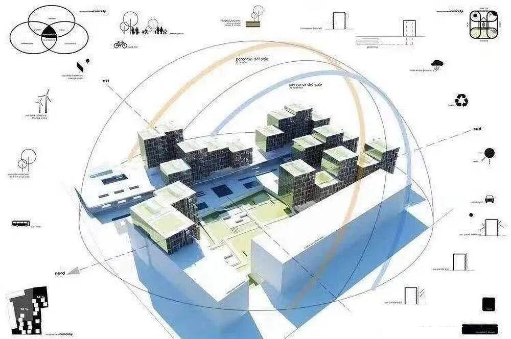 一文读懂，为什么BIM正向设计才是未来？的图2