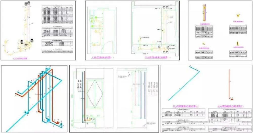 一文读懂，为什么BIM正向设计才是未来？的图18