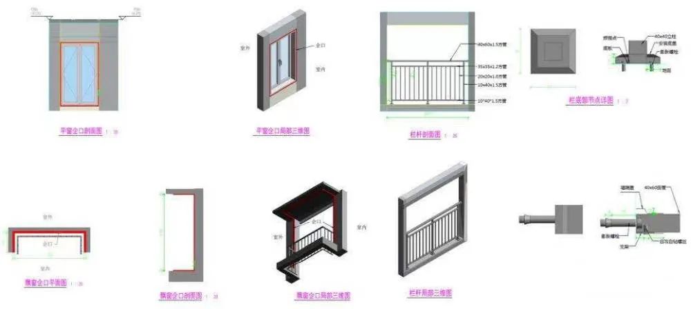 一文读懂，为什么BIM正向设计才是未来？的图16