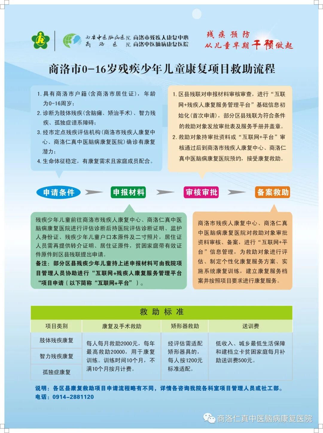 听统训练是什么如何开展儿童听觉训练游戏_https://www.jmylbn.com_新闻资讯_第10张
