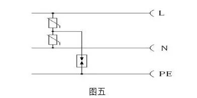 为什么要安装避雷器，各种保护设备为什么会跳闸？的图3