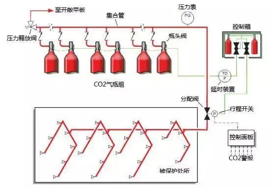 控制箱钥匙_电控箱钥匙_钥匙箱怎么开