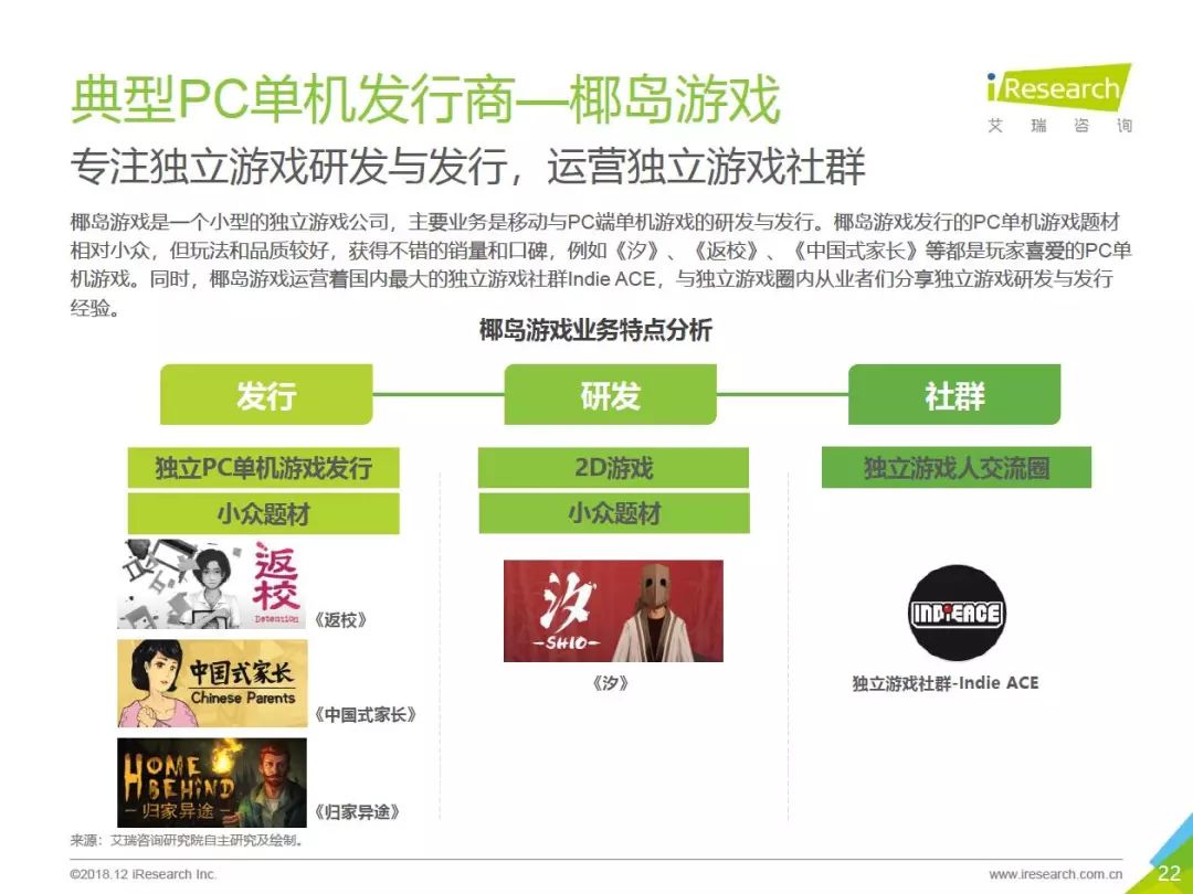 2018年中國PC單機遊戲行業報告：市場預計達50.6億，89%的用戶購買過正版單機遊戲 遊戲 第22張