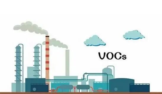收藏|史上最全焦化行業VOCs治理技術與建議的圖1