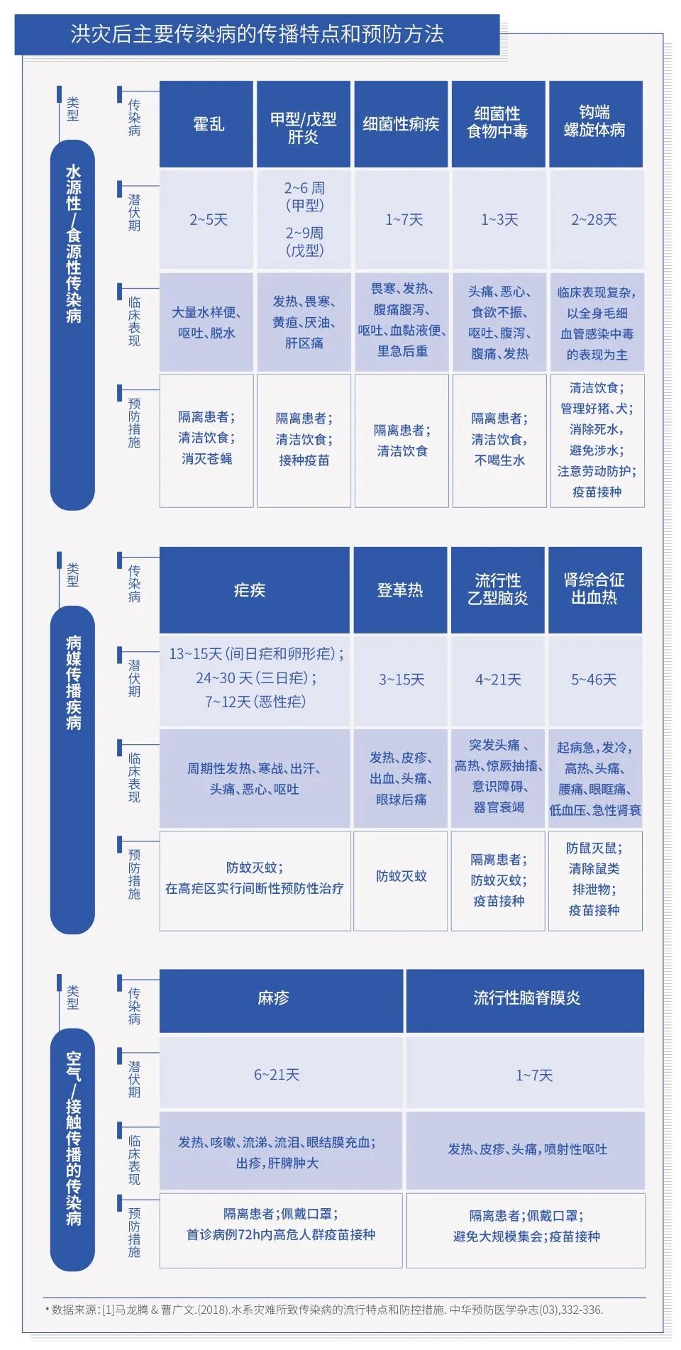 （梁淑怡/制图 ）