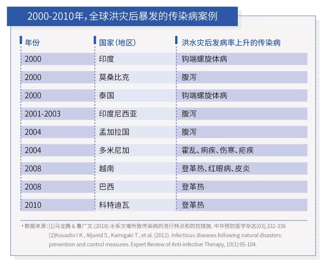 （梁淑怡/制图）