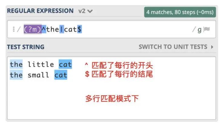 正则表达式w什么意思_正则w_js正则表达式w
