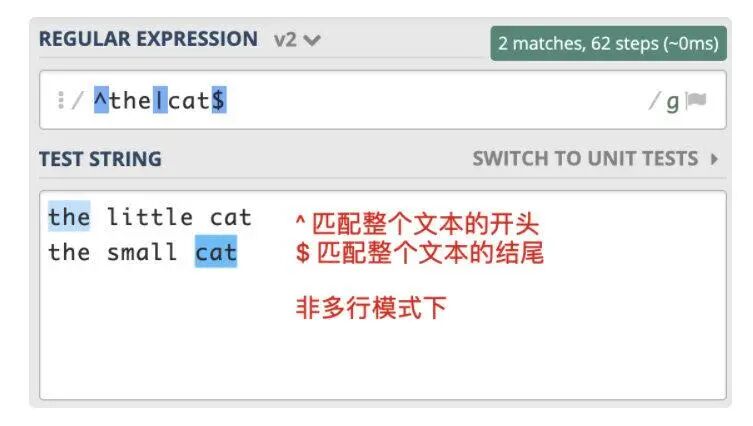 js正则表达式w_正则表达式w什么意思_正则w