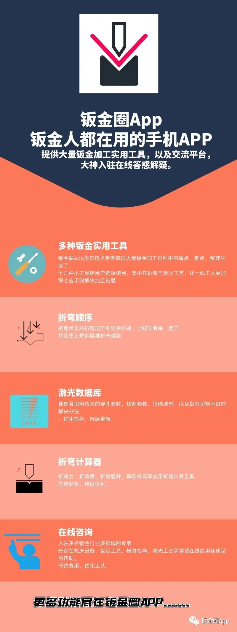 钣金圈app——你身边的钣金专家