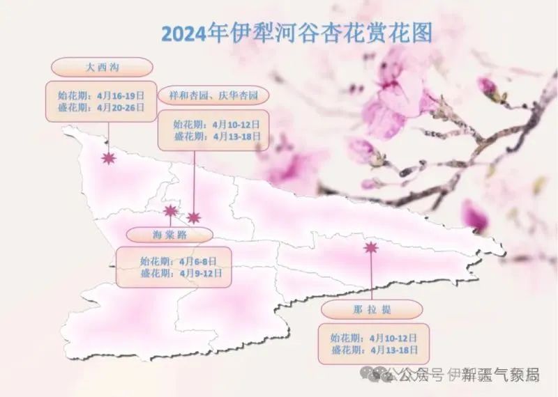 2024年03月30日 石河子市天气