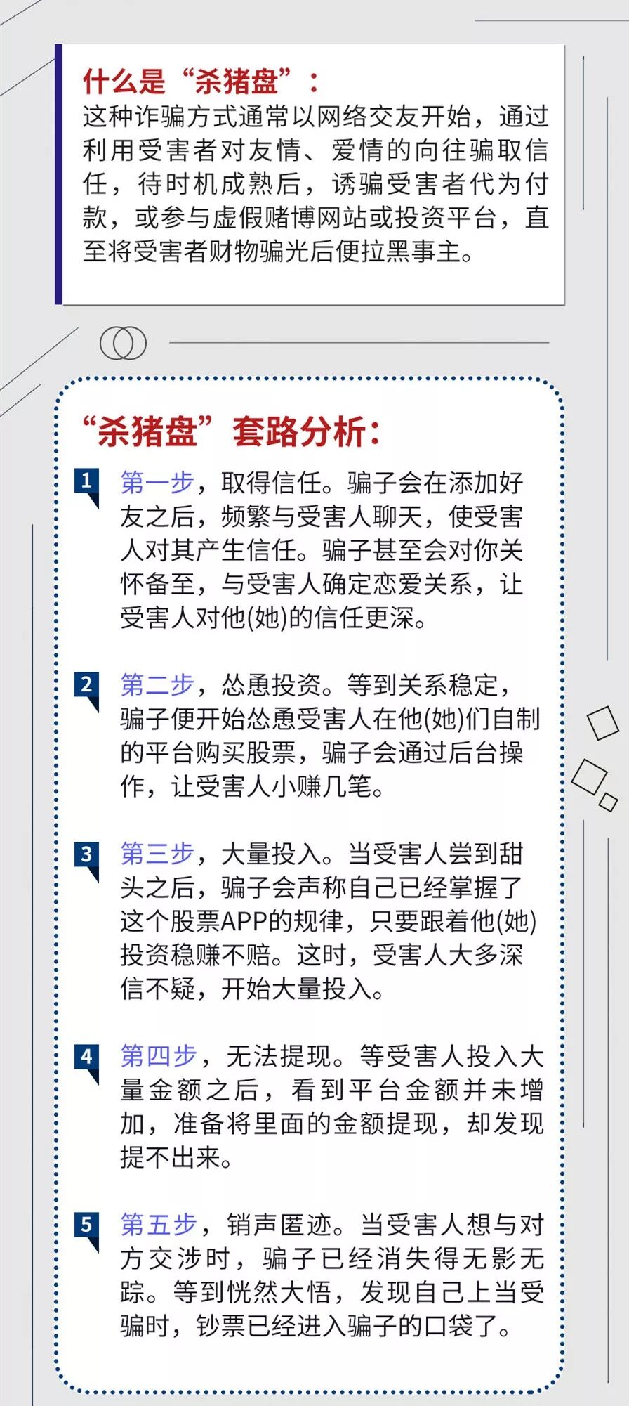 图片[6]-谨防“杀猪”骗局！本月已有3人被骗超50万元-首码网-网上创业赚钱首码项目发布推广平台