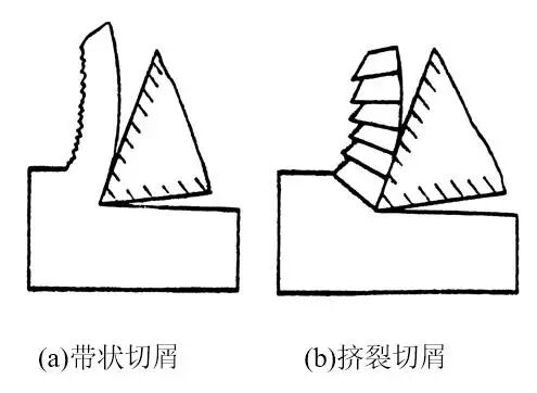 望“屑”诊断加工，这才是高手！的图11
