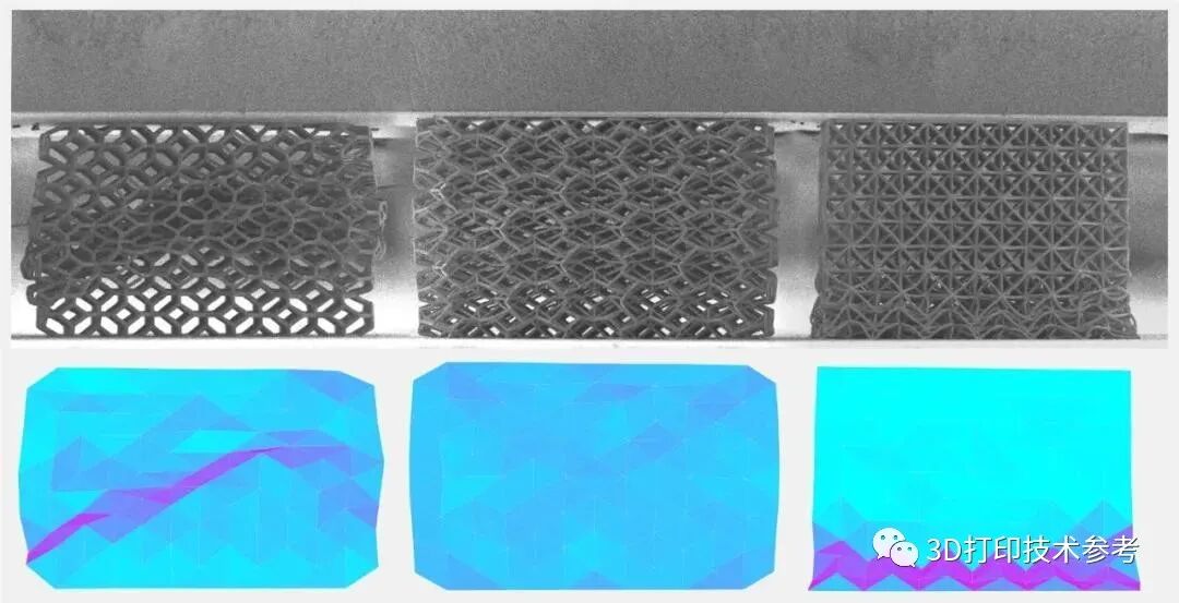 美大学借助3D打印开发出新型轻便、可防止变形失效的超材料的图7