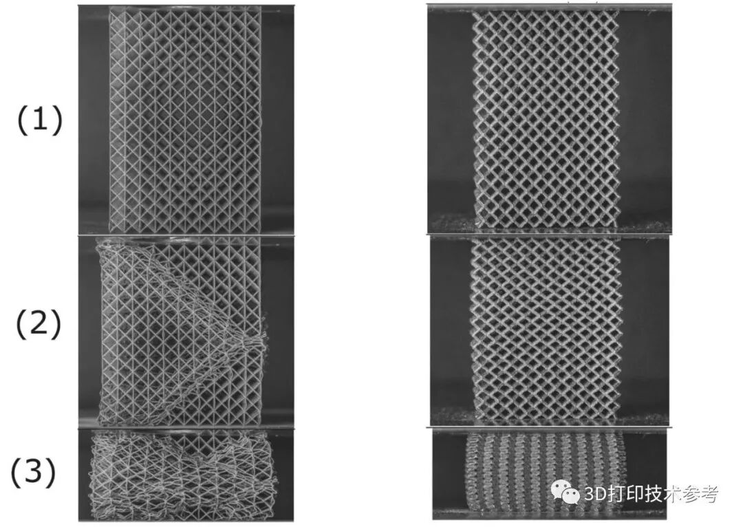3D打印点阵结构：材料疲劳容限设计与制造的力学性能综述的图4