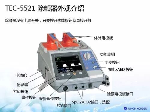 为什么选择双相波电除颤，你了解这些基础知识吗？_https://www.jmylbn.com_新闻资讯_第4张