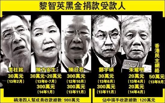 是谁在搞乱香港幕后“黑手”除了美帝还有这些沙雕！