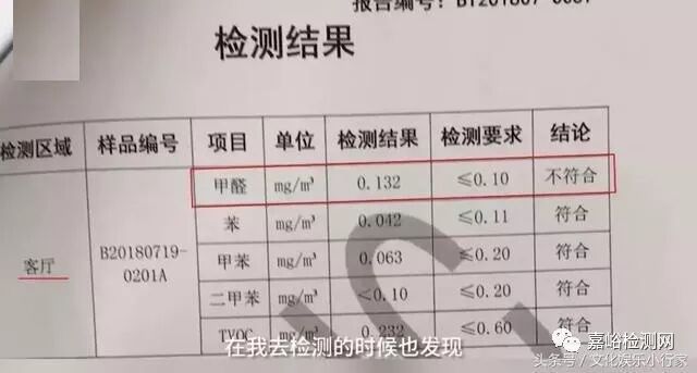 阿里員工病逝疑與租房甲醛超標(biāo)有關(guān)，室內(nèi)甲醛檢測你該知道這些