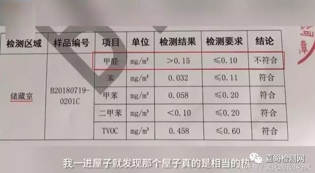 阿里員工病逝疑與租房甲醛超標(biāo)有關(guān)，室內(nèi)甲醛檢測你該知道這些