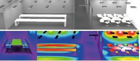 選擇合適的光源色溫及演色性指數
