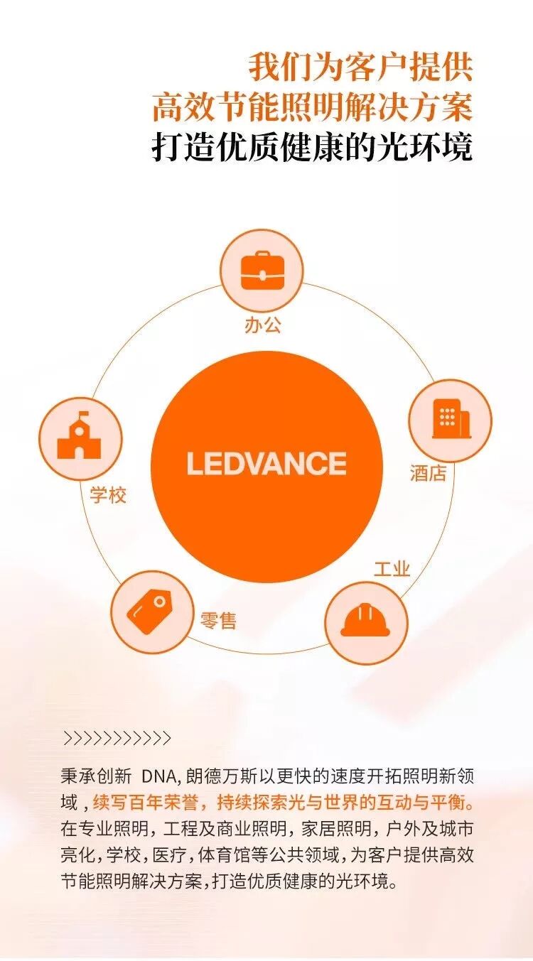 打造優質的光環境