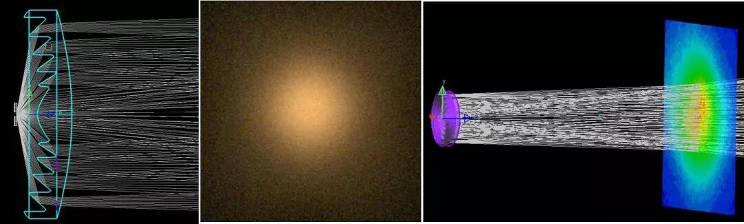 新品上市｜讓“色彩”活躍在燈光下OSRAM 歐司朗 LEDVANCE 朗德萬斯 LED 恆亮睿亮MR16反射型LED燈杯 凌騰科技NEUTRON