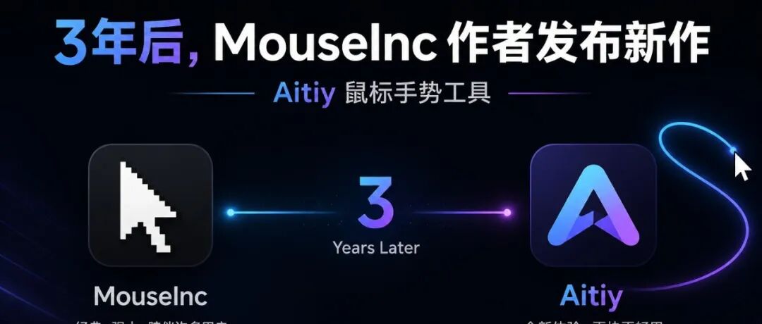 文章封面