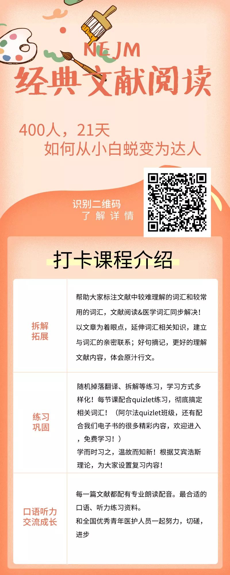 消化系统关键英语词汇 一文搞定 阿尔法医学英语 微信公众号文章阅读 Wemp